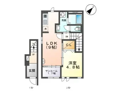 ルミナス(1LDK/2階)の間取り写真