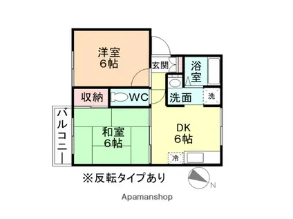 ジュネス・マキ(2DK/1階)の間取り写真