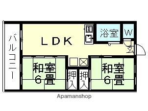 桑島ビルA(2LDK/8階)の間取り写真