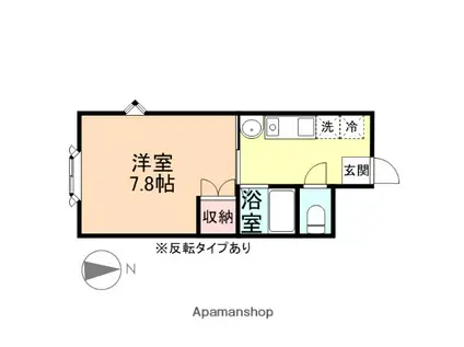 アストリアⅠ(1K/1階)の間取り写真