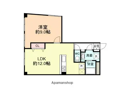 プラドール荒町(1LDK/2階)の間取り写真