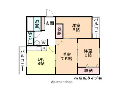 コンチネンタル布瀬Ⅱ(3DK/2階)の間取り写真