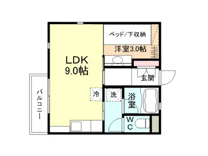 自由空間クラレ(1LDK/1階)の間取り写真