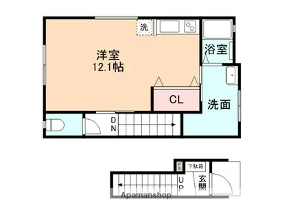 D-BOX上堀(ワンルーム/2階)の間取り写真