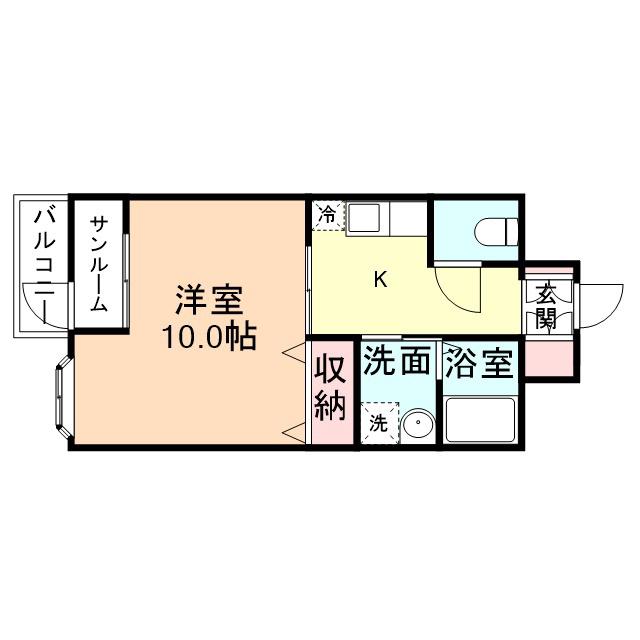 ルイーネ東黒牧(1DK/1階)の間取り写真