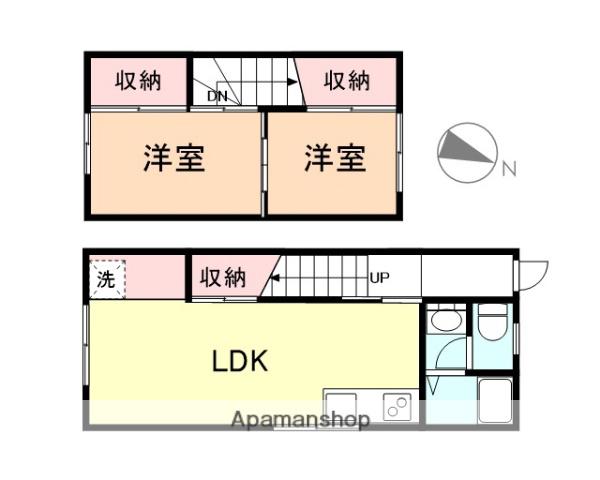 富山地鉄不二越上滝 大泉駅(富山) 徒歩13分 2階建 築41年(2LDK)の間取り写真