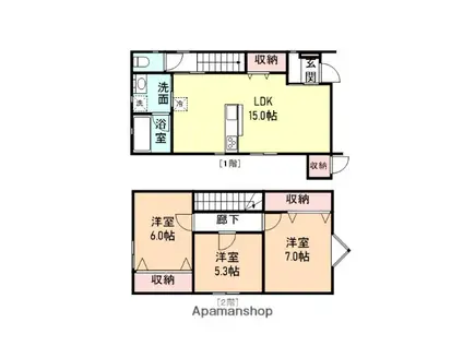 氷見線 越中中川駅 徒歩19分 2階建 築12年(3LDK)の間取り写真