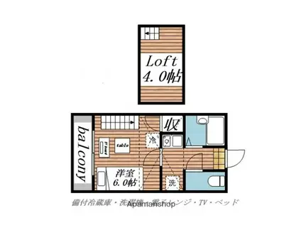 清水町第2レジデンス(1K/1階)の間取り写真