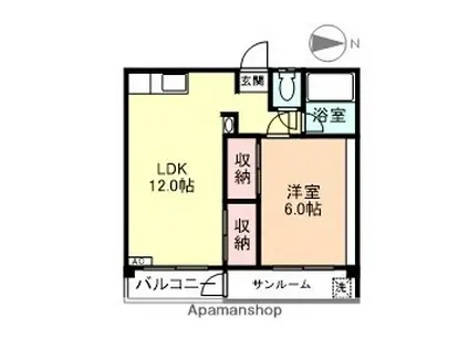 ラフォーレ新庄Ⅱ(1LDK/2階)の間取り写真
