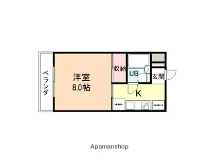 らん村伊12(1K/1階)の間取り写真