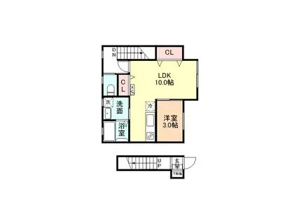 CLOVER OKUI(1LDK/2階)の間取り写真