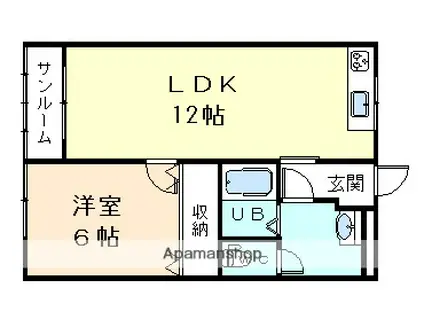 ローレル・ナチュール(1LDK/1階)の間取り写真