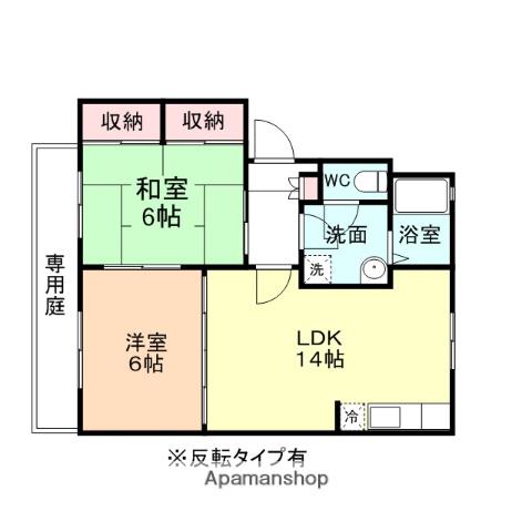 フレグランス南台(2LDK/1階)の間取り写真