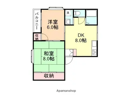 ルシオール田島(2DK/1階)の間取り写真