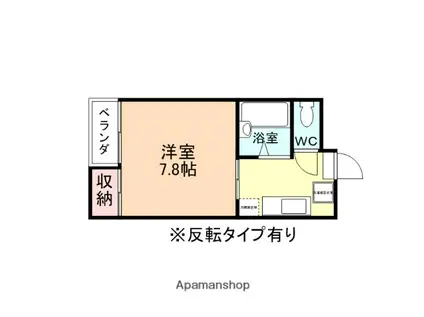 シャトル Ⅰ(1K/2階)の間取り写真