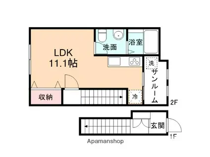 RACCOLTA大泉(ワンルーム/2階)の間取り写真
