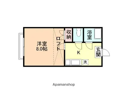 プチフルール(1K/2階)の間取り写真
