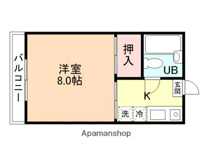 シャトーライフ(1K/1階)の間取り写真