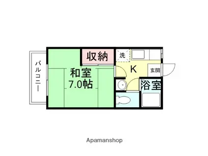 マイルーム戸出(1K/2階)の間取り写真