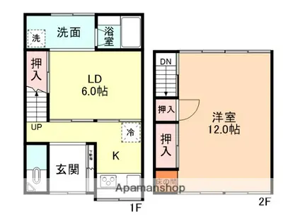 あいの風とやま鉄道 高岡やぶなみ駅 徒歩18分 2階建 築63年(2DK)の間取り写真