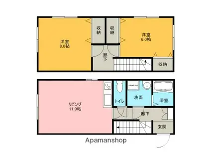 PLANETBLUE(2LDK/2階)の間取り写真