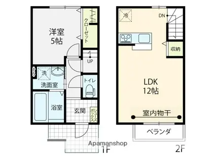 ポンパブランカⅥ A棟(1LDK/2階)の間取り写真