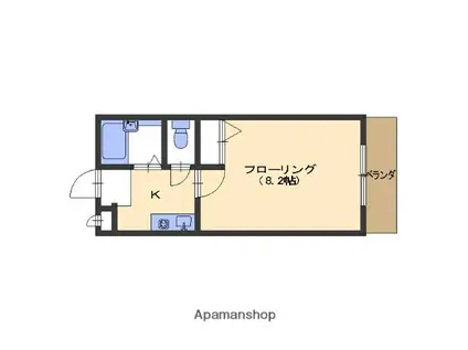 ユーミー若松(1K/1階)の間取り写真