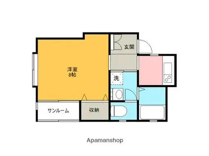 ジェミニA棟(1K/2階)の間取り写真