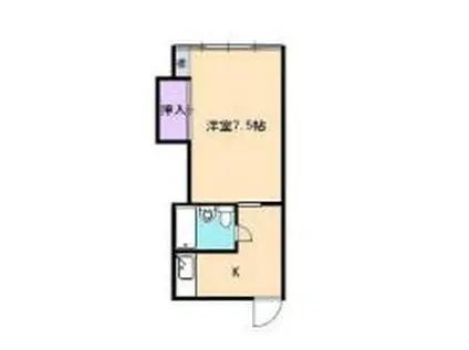 サンハイツ(1K/2階)の間取り写真