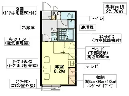 レオパレスサンシャイン(1K/2階)の間取り写真