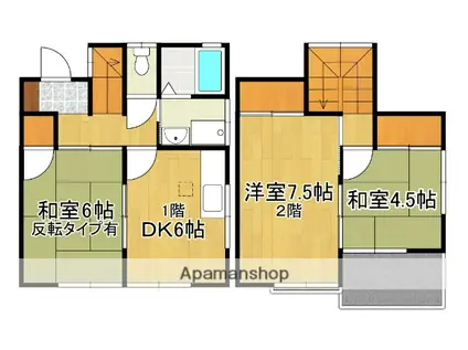 ミーツハウス山下(3DK)の間取り写真