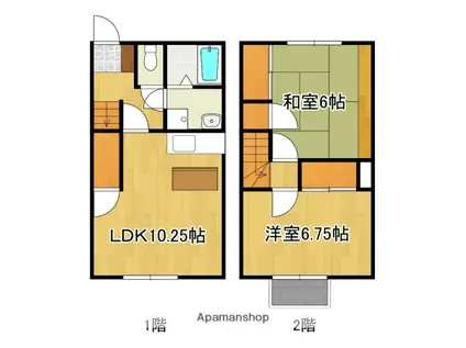 グリーンハイツ山本(2LDK)の間取り写真