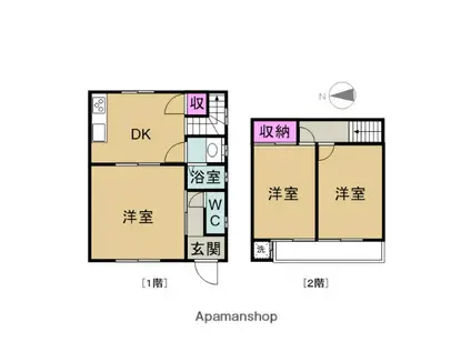 SUN・ARUMU(3DK/2階)の間取り写真