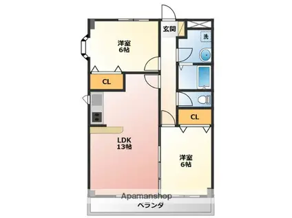 グリーンハイツ(2LDK/2階)の間取り写真