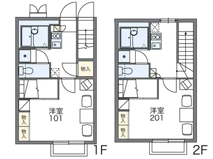 レオパレスソレイユ(1K/1階)の間取り写真