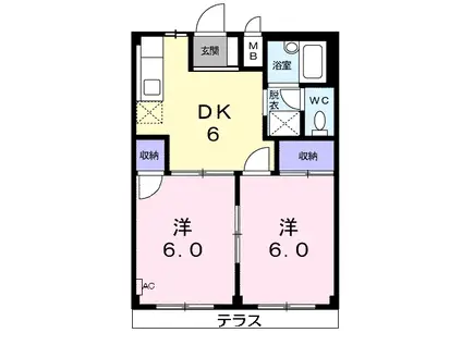 マルアンハイツNO1(2DK/1階)の間取り写真