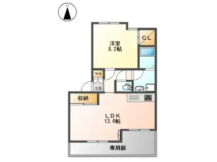 サンフォレストB(1LDK/1階)の間取り写真