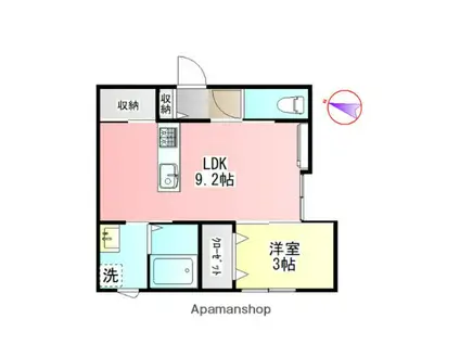 KOS NOGINOMORI(1LDK/2階)の間取り写真