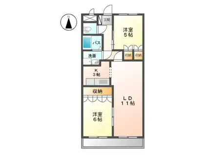 エル・アールの森(2LDK/2階)の間取り写真