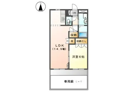 グリーンコート(1LDK/1階)の間取り写真