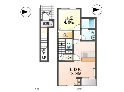 リフル アヤカ(1LDK/2階)の間取り写真