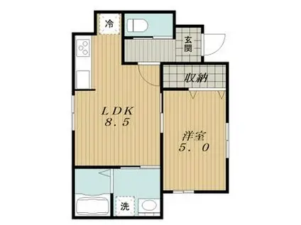 リーブルファイン正木南(1LDK/1階)の間取り写真