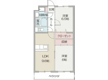 青葉ハイツⅡ(2LDK/3階)の間取り写真