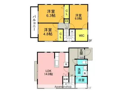 タウンハウス笹塚(3LDK)の間取り写真