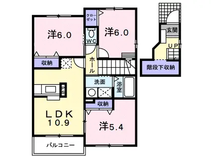 ビューネ遠藤(3LDK/2階)の間取り写真