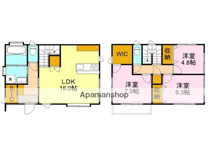 東海道本線 沼津駅 徒歩51分 2階建 築1年(3LDK)の間取り写真