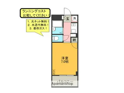 アーネストビル(1K/3階)の間取り写真