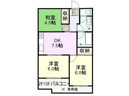 フジハイツ(3DK/2階)の間取り写真