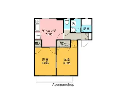 フォンテーヌA・B・C・D(2DK/1階)の間取り写真