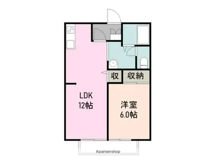 ファミール下加茂Ⅱ(1LDK/1階)の間取り写真